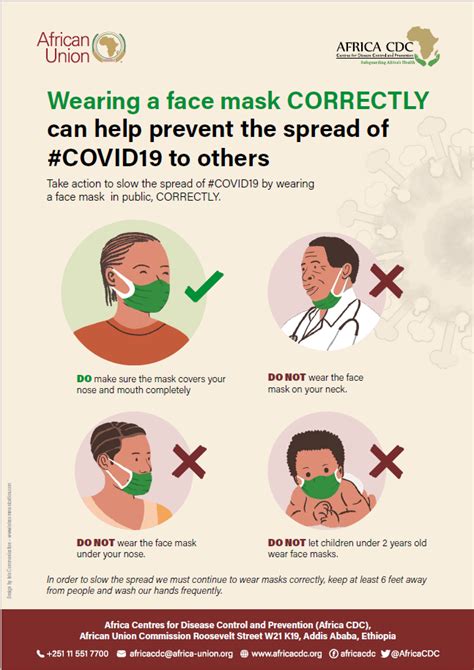 Cdc Wear A Mask Sign Printable Health Officials Address Mask Related