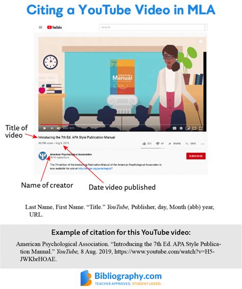 How To Cite Youtube And Other Videos In Mla And Apa