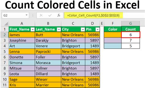 Count Colored Cells In Excel Top Methods Step By Step Guide