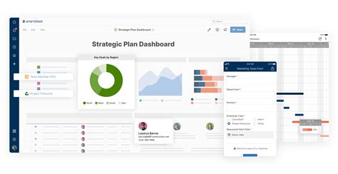 Guide For Creating A Project Design Smartsheet 2022