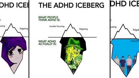 The Adhd Iceberg Image Gallery List View Know Your Meme