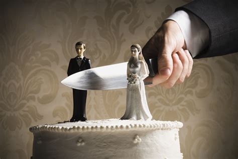 Surprising Facts About Divorce In America