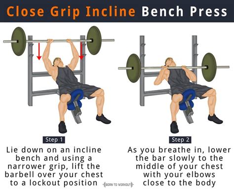 Second best thing is to set the bench up so even if. Close Grip Bench Press: Proper Form, Benefits, Muscles ...