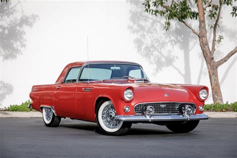 The Evolution Of The Ford Thunderbird