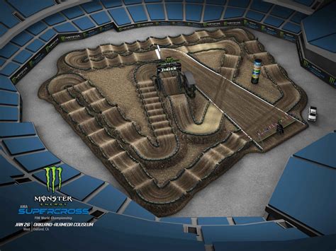 2019 Monster Energy Supercross Track Maps Racer X
