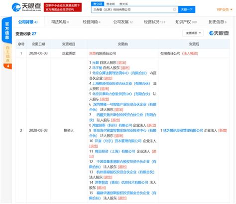 For faster navigation, this iframe is preloading the wikiwand page for 騰訊. 騰訊關聯公司全資控股智能語音交互公司三角獸科技 - 嘀嘀看