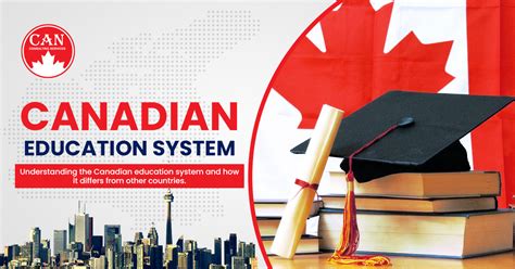 Canadian Education System Understanding The Canadian Education System
