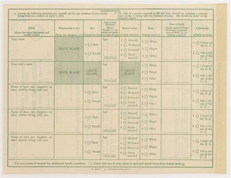 Census Forms In The 1950 Census Dataset National Archives