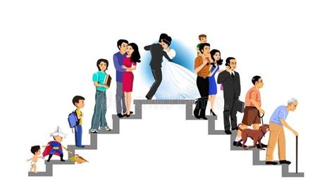 Stages Of Life And Human Development Vector Illustration In A Cartoon