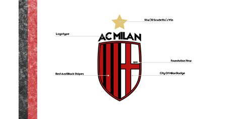 Ac milan logo logo in vector formats (.eps,.svg,.ai,.pdf). AC Milan / Branding And New Logo 17/18 on Behance