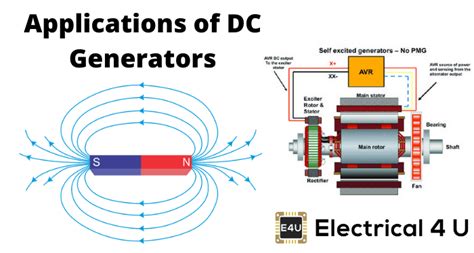 Wiring Diagram Of Dc Generator Wiring Digital And Schematic