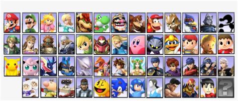 Smash Bros Roster Template Tutoreorg Master Of Documents
