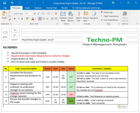 Project Update Detailed Outlook Template Project Status Report Excel
