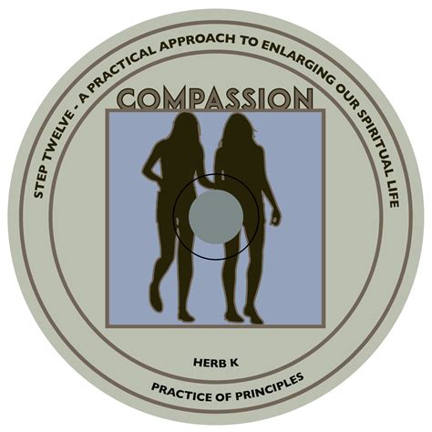 Herb K. Twelve Step Workshop: Step Twelve - Optimal Recovery