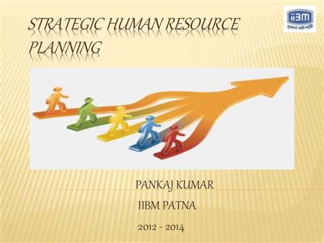Strategic Human Resource Planning Human Resources Model Oec