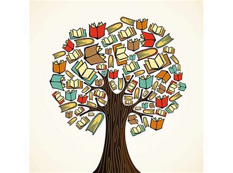 Per celebrarla, ecco 6 viaggi in altrettante capitali della letteratura mondiale, sulle tracce dei grandi scrittori. 23 APRILE, GIORNATA MONDIALE DEL LIBRO. - Premio ...