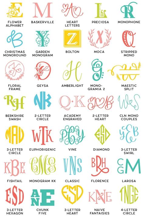 The Ultimate Guide To Crafting With Monograms Hey Lets Make Stuff
