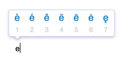 In english, it is used for loanwords (such as french résumé), romanization (japanese pokémon) or occasionally as a pronunciation aid in poetry. Spanish E With Accent Mark - Letter