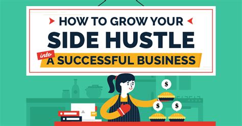 How To Grow Your Side Hustle Into A Successful Business Netcredit Blog