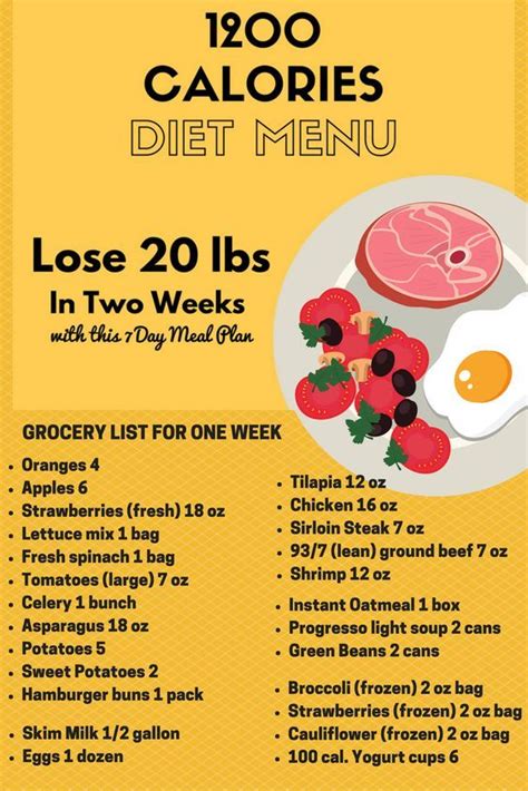 How To Lose 20 Pounds In 1 Month Diet Diet Poin