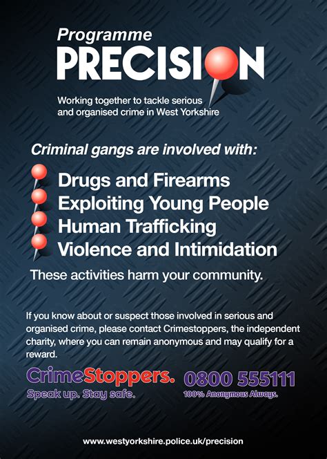 Programme Precision West Yorkshire Police