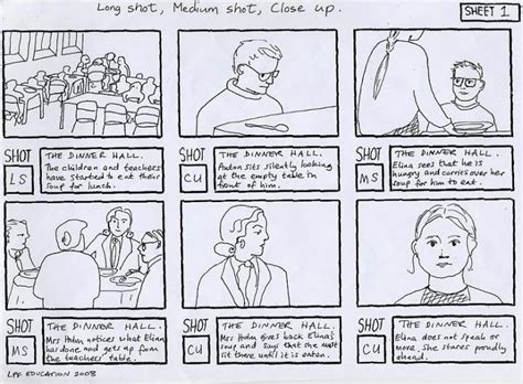 Animation Storyboard Examples