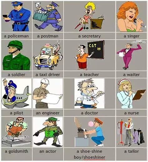 Easy Ways to Improve and Expand Your English Vocabulary: 20+ Vocabulary ...