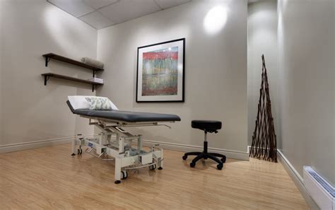 Physiotherapy Fees Toronto Physiotherapy