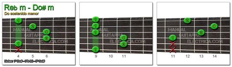 Acorde Re Bemol Menor Dbm Manual Guitarra Eléctrica