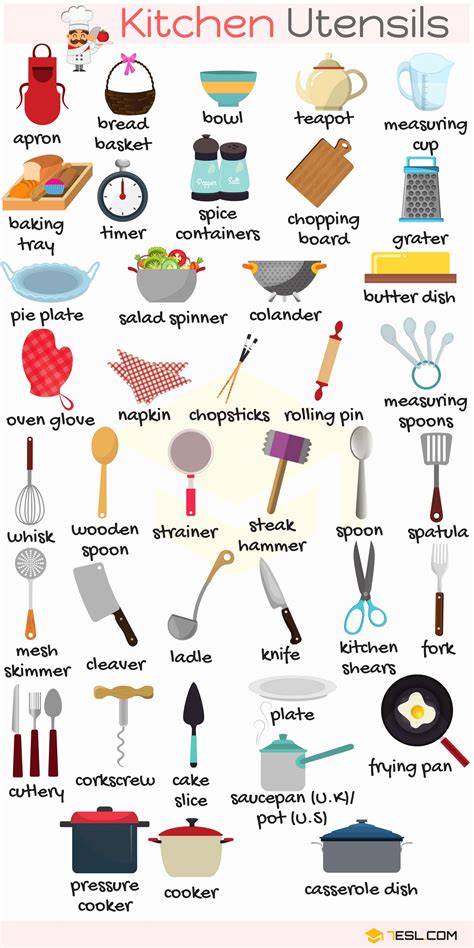 50 Basic Cooking Terms Worksheet