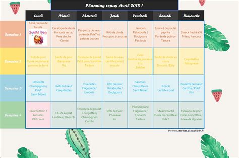 Planningpme vous permet de visualiser avec précision le planning de la semaine. Planning de repas du mois d'avril adapté pour toute la ...