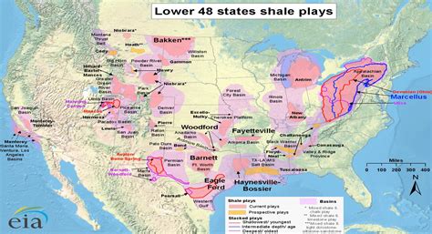 50 Facts About Us Shale Development And Why It Should Matter To You
