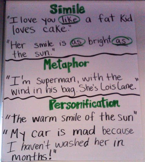 Simile and metaphor Poems