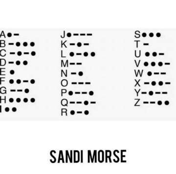 Detail Contoh Kalimat Sandi Morse Koleksi Nomer