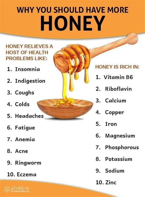 Honey As Healthy Substitute For Sugar No About It Save The Honey