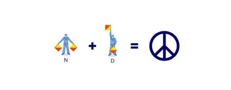 Does The Peace Symbol Really Come From A Death Rune Ifate