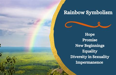 Rainbow Meaning And Symbolism Symbol Sage