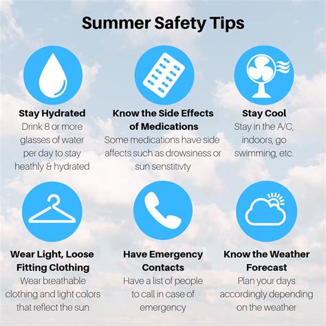 Summer Weather Safety Tips Youtube Gambaran