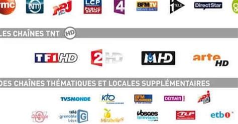 List Of French Tv Channels
