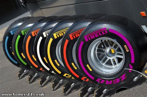 Pekeliling bilangan 2 tahun 2018 : F1's 2016 tyre rules - SomersF1 - The technical side of ...