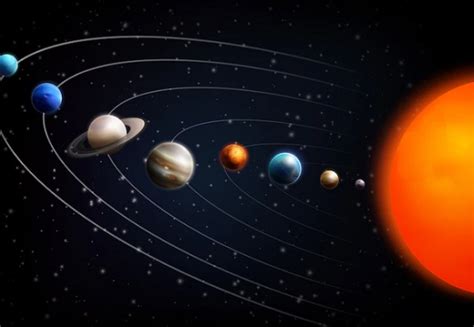 Ciri Ciri Planet Di Tata Surya Lengkap Dari Merkurius Hingga Neptunus