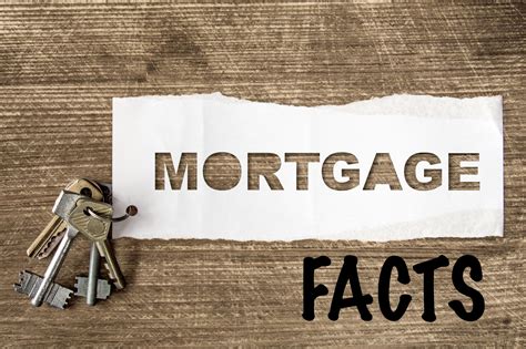 Mortgage Facts Top Things To Know The Dedicated House