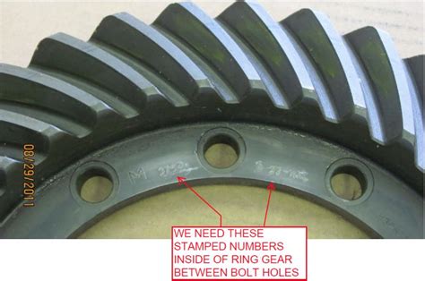 How To Identify Your Ring And Pinion Pro Gear And Transmission
