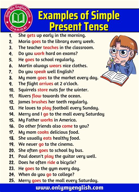 20 Examples Of Simple Present Tense Sentences