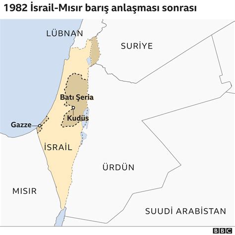 İsrail Haritalarla yıllar içinde değişen sınırlar