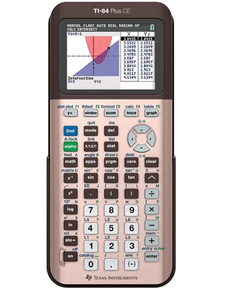 Texas Instruments Ti 84 Plus Ce Graphing Calculator Rose Gold