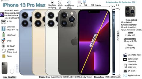 Iphone 13 Pro Max Specification Catalog Library