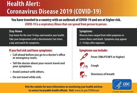 Coronavirus Disease 2019 Covid 19 A Global Crisis