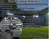 Pictures of Facts About Soccer Players