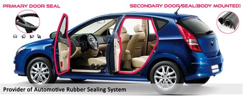 Great savings & free delivery / collection on many items. Auto Door Gasket & Automotive Car Door Window Seal Strips ...